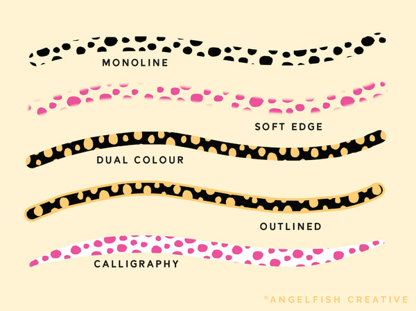 Cheetah Print Brush Set for Procreate | 6 Cheetah Animal Print Brushes, brush styles