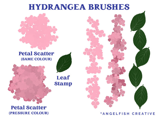 Hydrangea Brush Set for Procreate - Floral Scatter & Leaf Stamp, brushes
