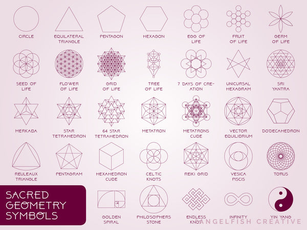 Sacred Geometry Symbols Procreate Brush Set | 33 Minimalist Line Stamp Brushes, symbols featured in the brush set