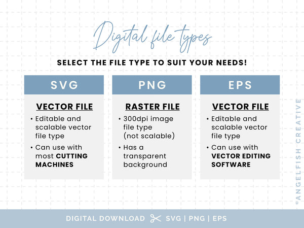 Bracket Scallop Invitation Stationery Bundle - SVG, PNG, EPS Cutting Files/Clipart, file usage