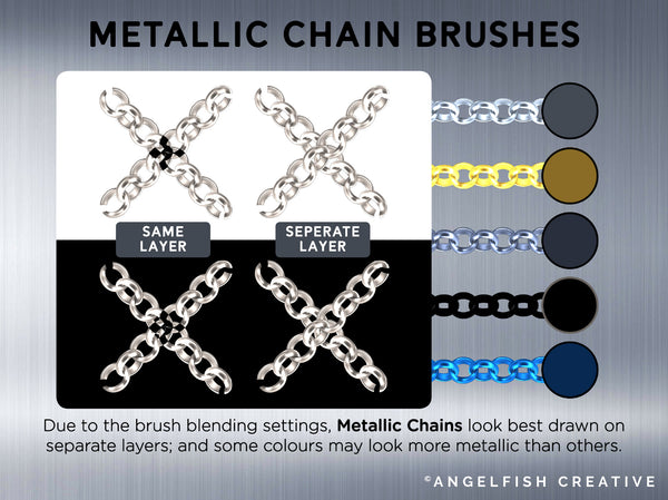 Chains Procreate Brush Set | 80 Metal Link Brushes, metallic chain brush guide