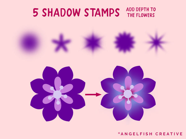 Flower Creator Brush Set for Procreate: botanical floral stamps, shadow stamps