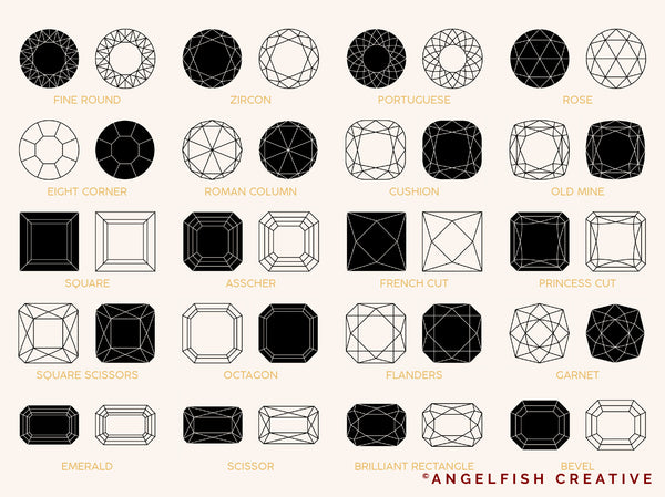 Gemstones, 120 Stamp Brushes for Procreate | crystal jewelry diamond cut gems, designs page 1