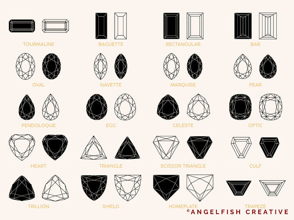 Gemstones, 120 Stamp Brushes for Procreate | crystal jewelry diamond cut gems, designs page 2