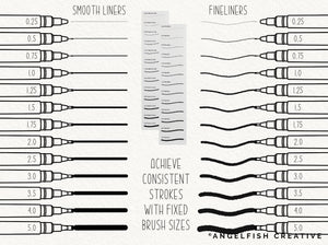 Handy Liners Procreate Brush Set, fixed size line art brushes, brush tip sizes