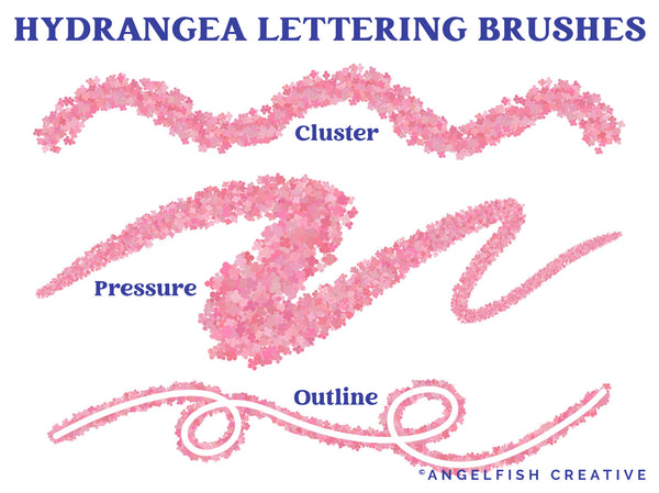 Hydrangea Brush Set for Procreate - Floral Scatter & Leaf Stamp, lettering brushes
