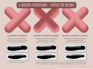 Puff Procreate Brush: 3D dual colour brushes, layer or blend