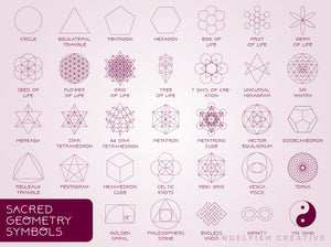 Sacred Geometry Symbols Procreate Brush Set | 33 Minimalist Line Stamp Brushes, symbols featured in the brush set