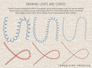 Sewing Stitches Procreate Brush Set: basic flat machine stitch brushes, drawing loops and curves