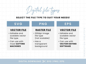 Wavy Invitation Stationery Bundle - SVG, PNG, EPS Cutting Files/Clipart, file usage