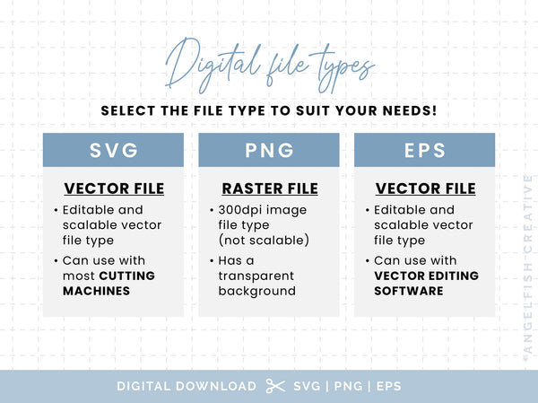 Wavy Invitation Stationery Bundle - SVG, PNG, EPS Cutting Files/Clipart, file usage