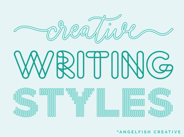 Outline Brush for Procreate | Outlined Lettering Monoline Outliner Line Brush, creative writing styles hand lettering